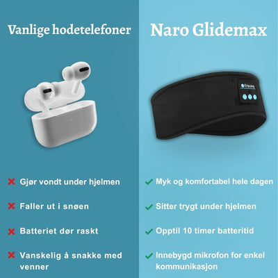 NARO - Glidemax